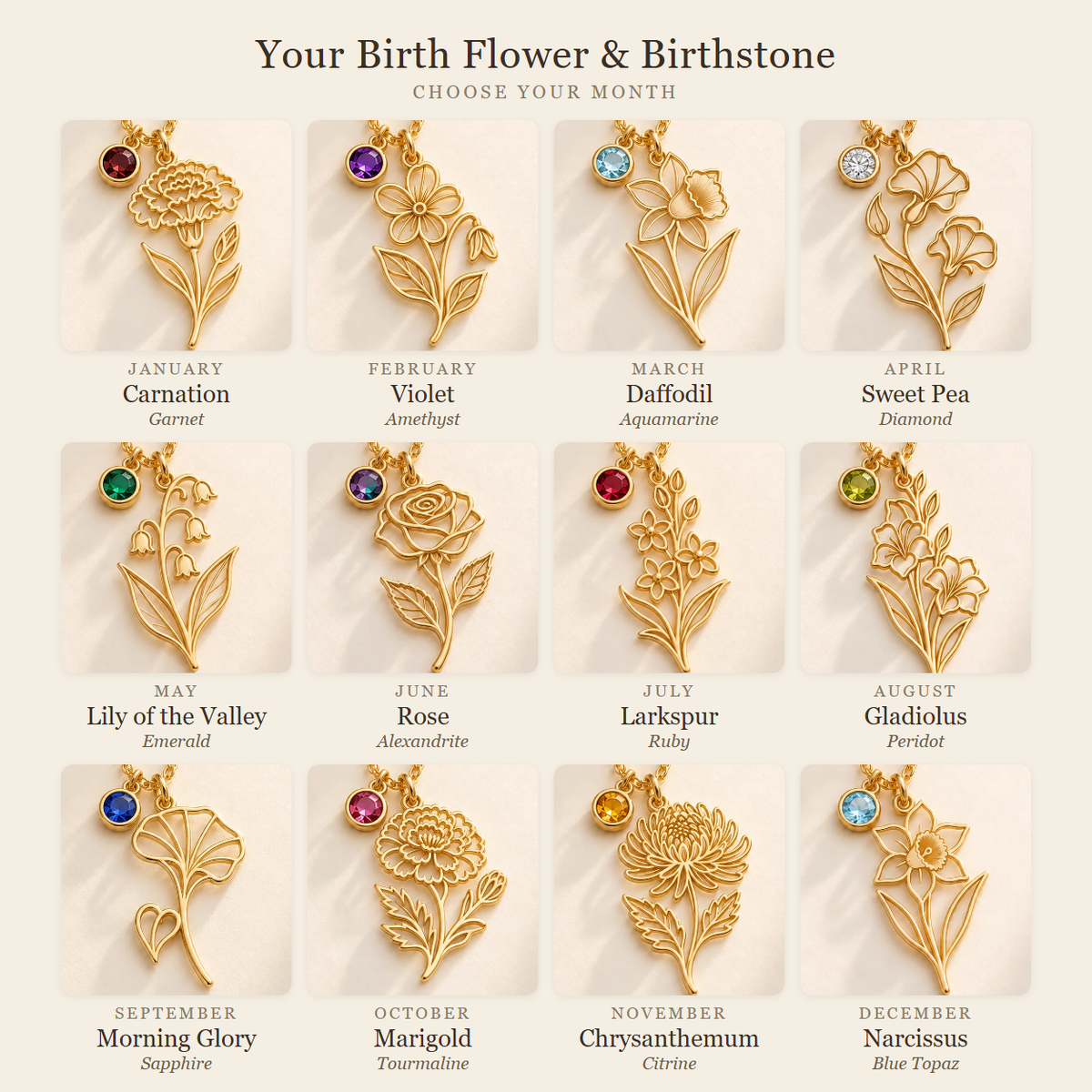 Custom Birth Flower & Birthstone Necklace info chart - birth flower and birthstone for each month, January carnation and garnet through December narcissus and blue topaz Anthology Jewelry